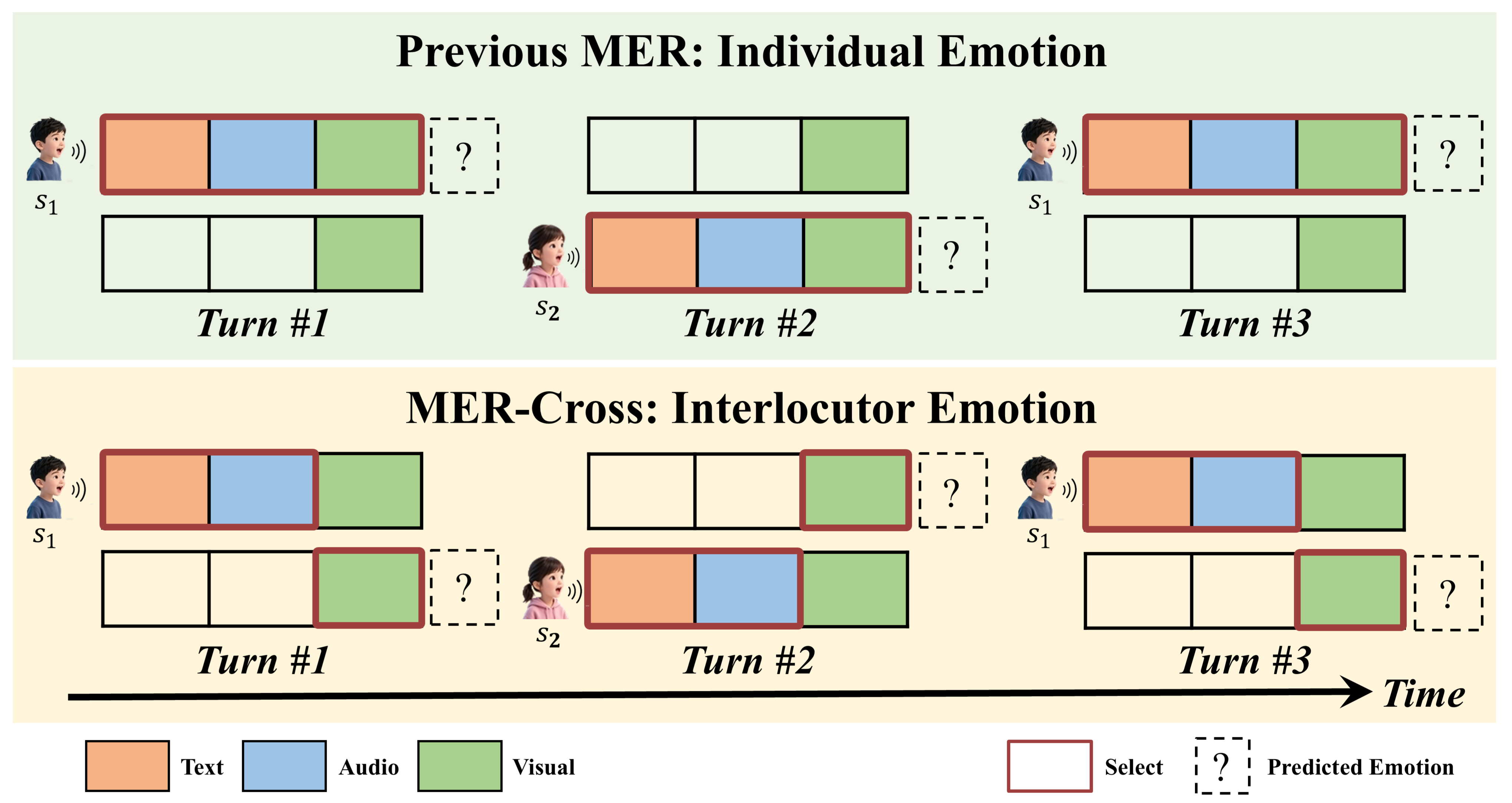 MER-Cross illustration