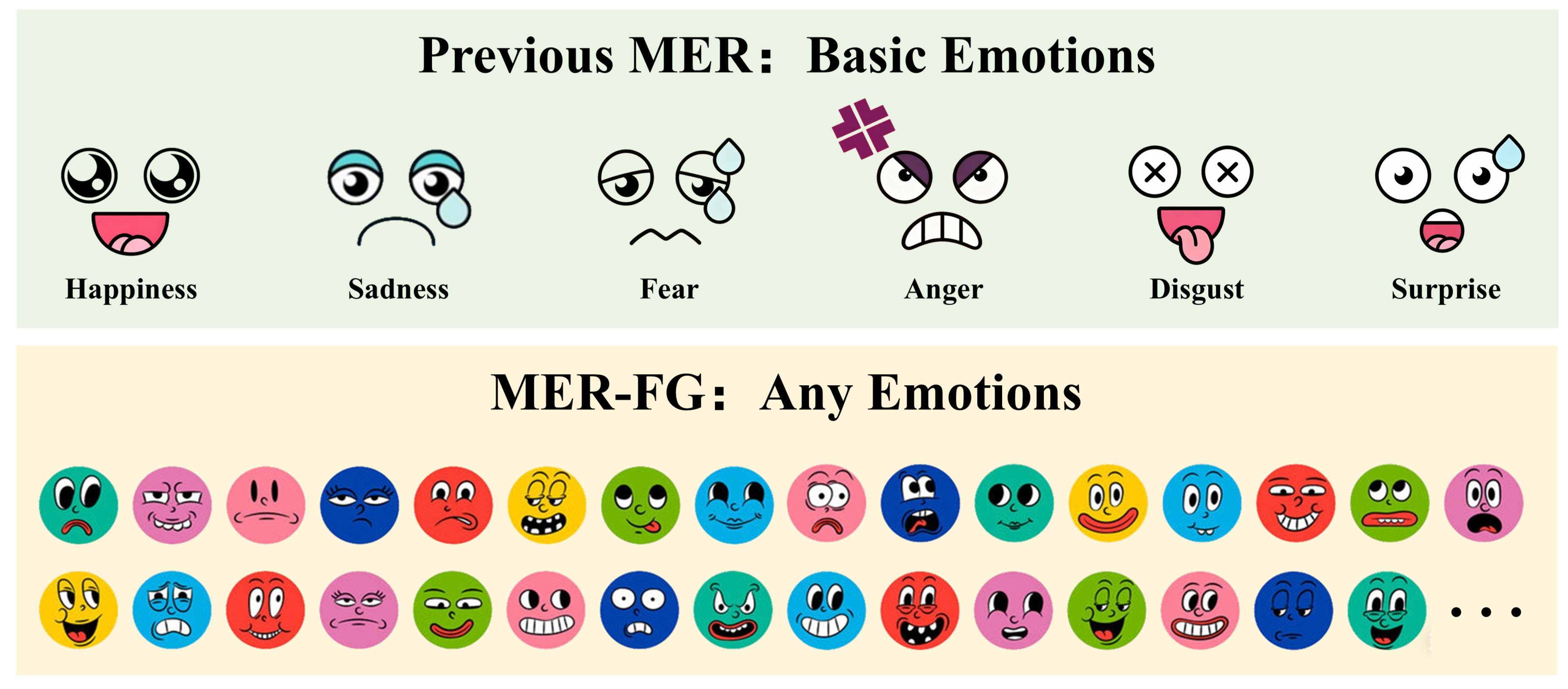 MER-FG illustration